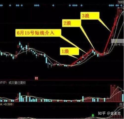 仓持结爱改名为桃濑友梨奈_波多野结桃土豪群福利_致富经一根棍结桃视频