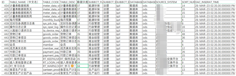 大数据优质经验案例_典型案例经验分享_优秀案例经验分享