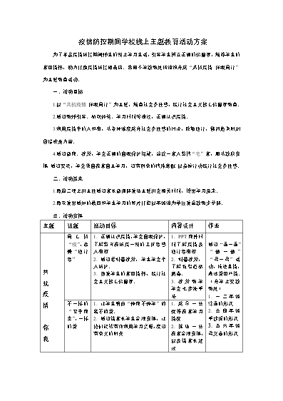 疫情期间工作经验分享_疫情期间优质工作经验_疫情优质经验期间工作方案