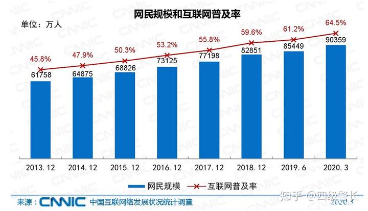 优秀政务新媒体_政务新媒体经验交流材料_优质政务新媒体典型经验