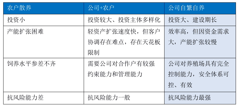 致富经河南养羊_河南养殖致富_河南养殖富豪