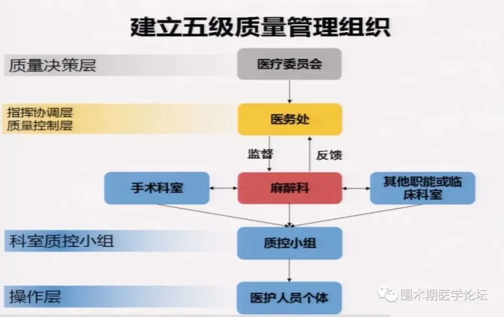 优秀做法汇报_经验做法典型案例_优质事件上报经验做法