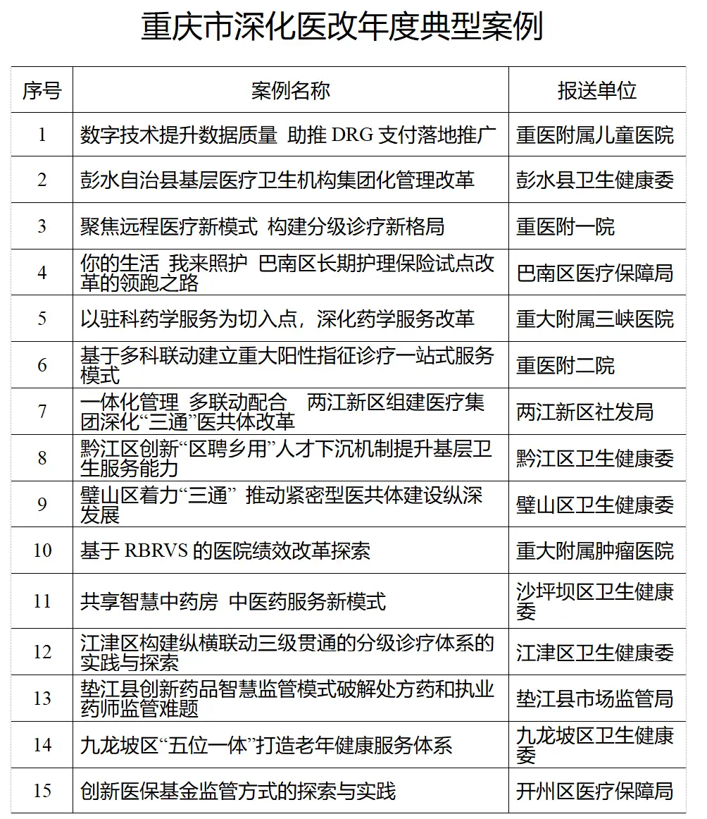 优质服务典型经验案例分享_典型案例经验材料_优秀案例经验分享