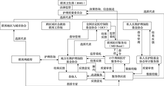 护理优质经验服务总结_护理优质经验服务方案_的优质护理服务经验