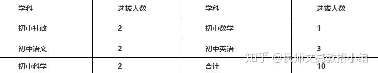 引进优质民办教育的利弊_引进民办优质学校经验材料_引进民办学校的好处