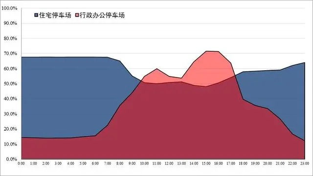 优秀村庄规划案例_借鉴优质村庄规划经验分享_村庄规划经验总结