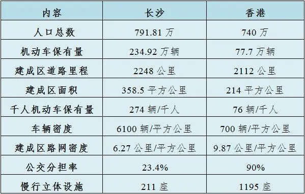 优秀村庄规划案例_借鉴优质村庄规划经验分享_村庄规划经验总结