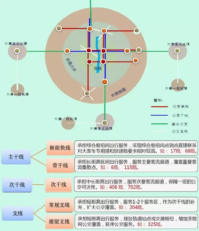 村庄规划经验总结_优秀村庄规划案例_借鉴优质村庄规划经验分享