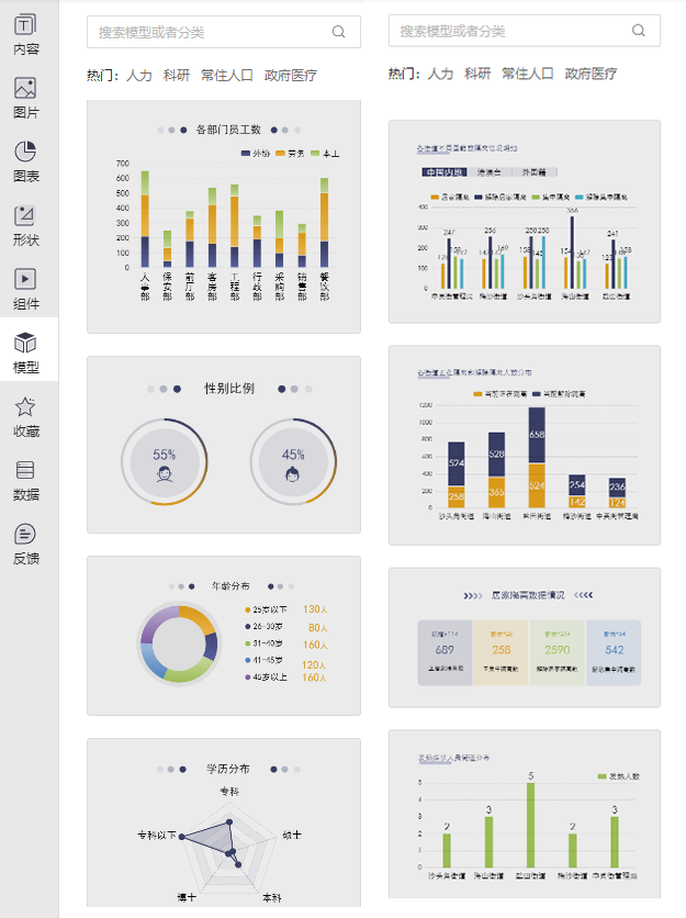 大数据优质经验案例_案例经验分享_典型案例经验分享