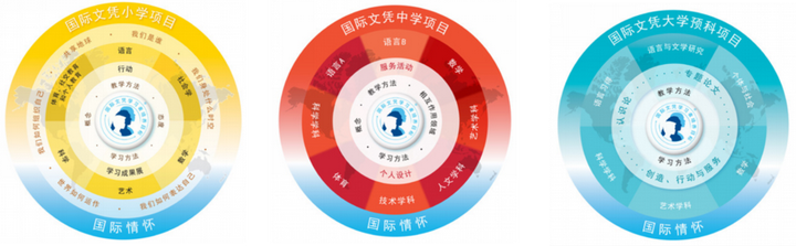 引进民办优质学校经验材料_引进优质民办教育的利弊_引进优质民办学校的反思与建议