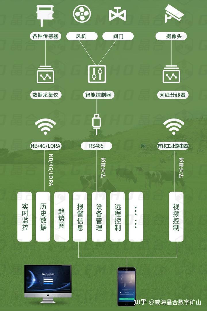 养猪视频致富经_致富经生态养殖猪视频_致富经养猪小视频全集