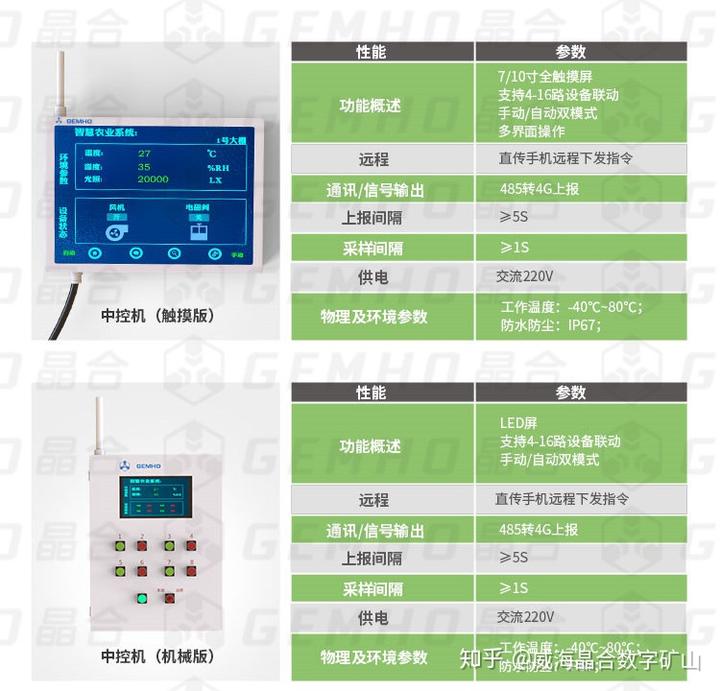 致富经生态养殖猪视频_养猪视频致富经_致富经养猪小视频全集