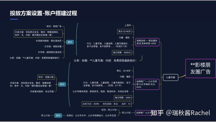 案例成功经验_大数据优质经验案例_典型经验案例