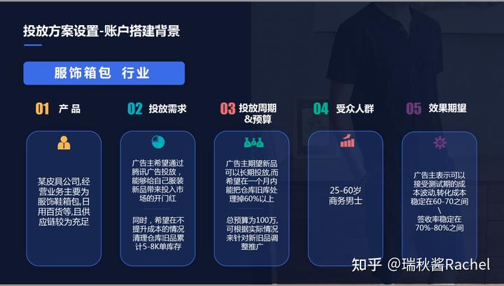 典型经验案例_案例成功经验_大数据优质经验案例