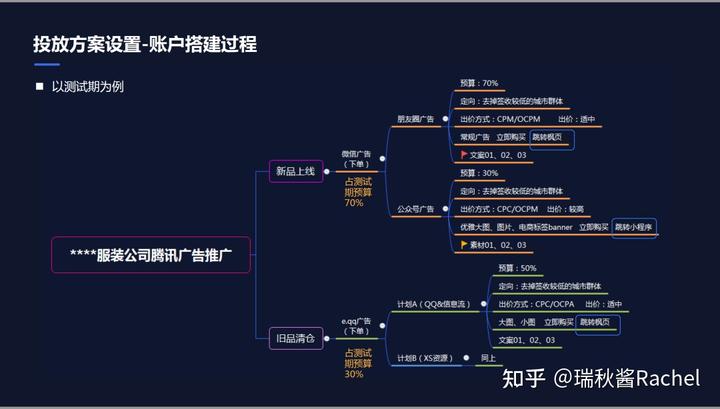 典型经验案例_案例成功经验_大数据优质经验案例