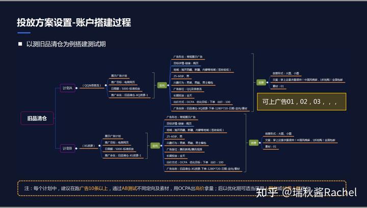 案例成功经验_大数据优质经验案例_典型经验案例