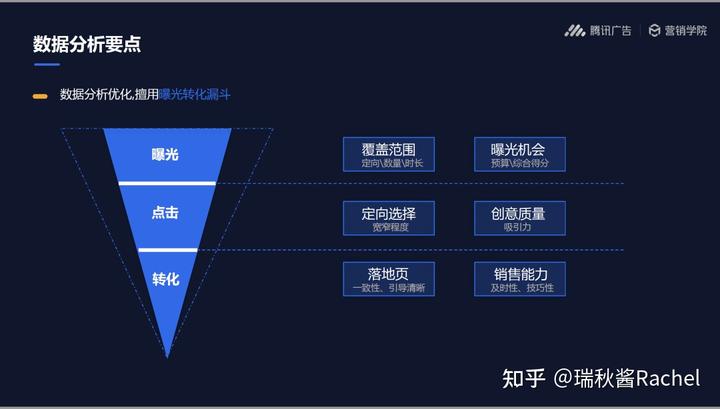 大数据优质经验案例_案例成功经验_典型经验案例