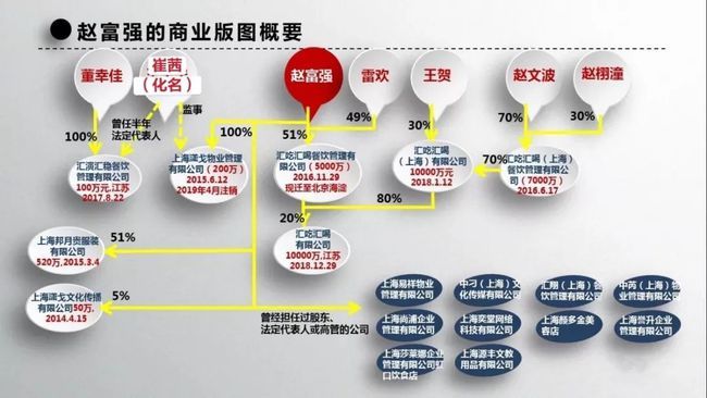 致富经2019年全集完整版_致富经2020年7月4_致富经2021年2月