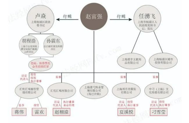 致富经2020年7月4_致富经2021年2月_致富经2019年全集完整版