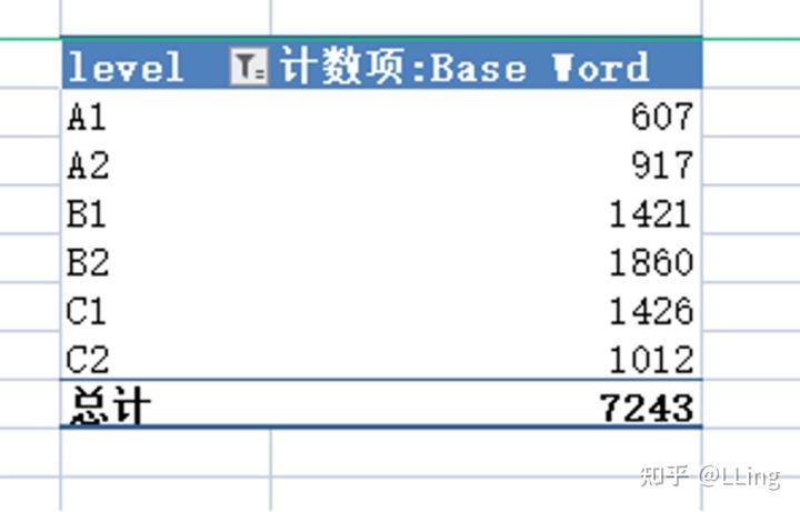 15天优质经验分享大全_15天优质经验分享大全_15天优质经验分享大全