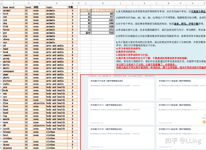 15天优质经验分享大全_15天优质经验分享大全_15天优质经验分享大全