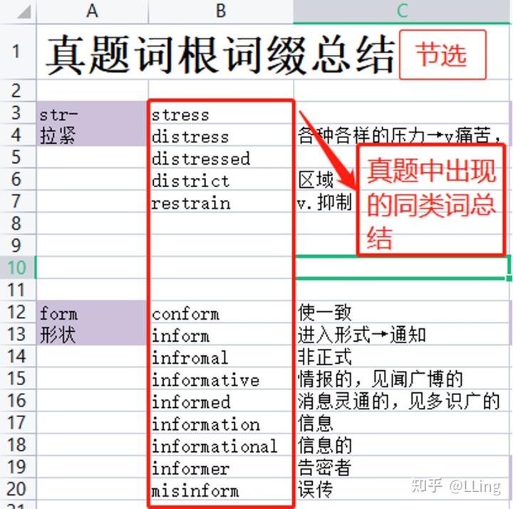 15天优质经验分享大全_15天优质经验分享大全_15天优质经验分享大全