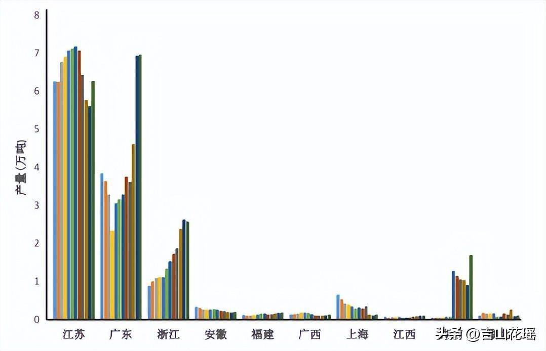 养虾致富经视频_致富经淡水虾养殖视频_淡水虾的养殖技术视频视频