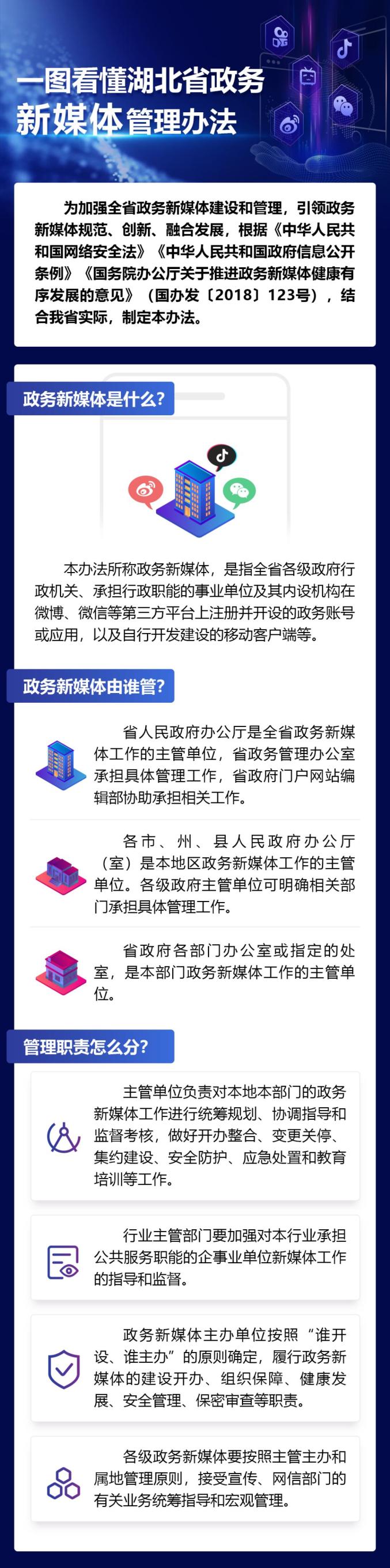 优质政务新媒体典型经验_十佳政务新媒体评选_政务新媒体优秀经验及先进做法