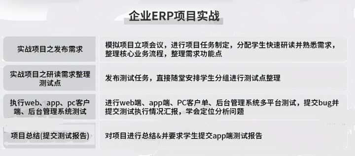 如何鉴定优质项目经验_鉴定优质经验项目的方法_经验优秀