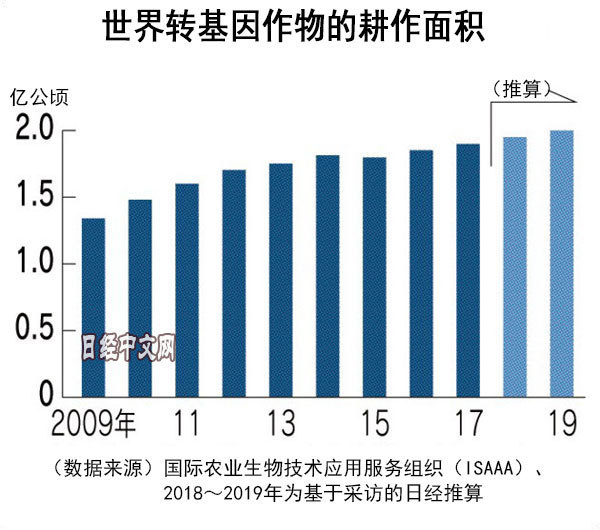 无核樱桃的种植技术_怎样用樱桃核种樱桃_种樱桃核的方法