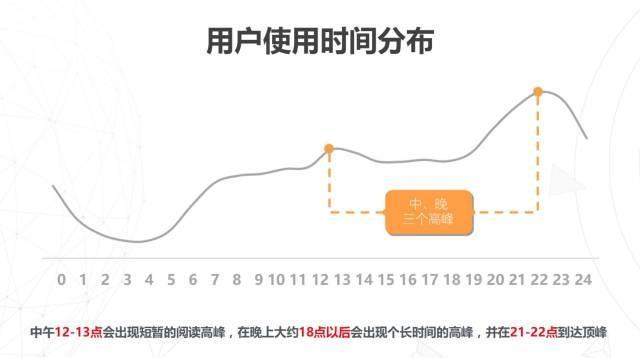 优质问答是啥_优质问答的100个经验_问答优质经验100字