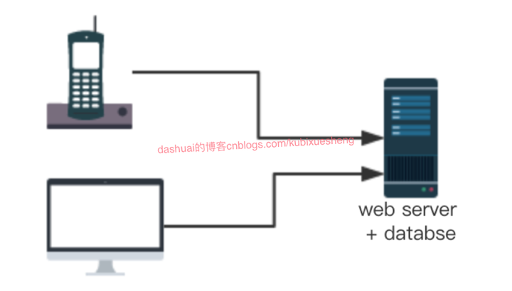 均衡优质经验材料有哪些_优质均衡经验材料_优质均衡总结