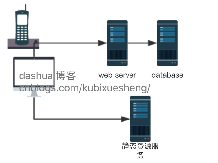 优质均衡经验材料_均衡优质经验材料有哪些_优质均衡总结