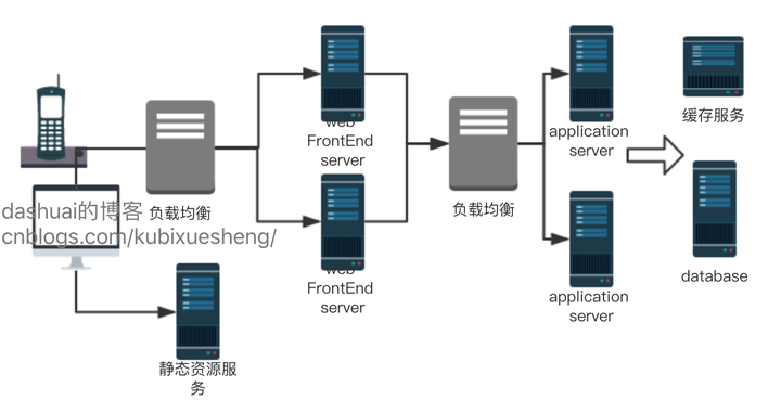 优质均衡总结_优质均衡经验材料_均衡优质经验材料有哪些