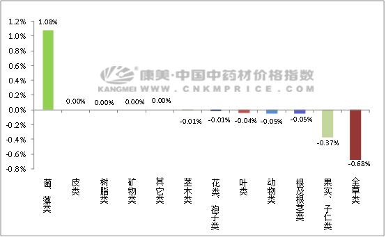 广西蛤蚧养殖致富_广西蛤蚧养殖致富_广西蛤蚧养殖致富