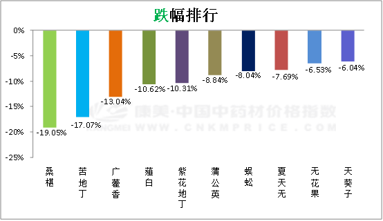 广西蛤蚧养殖致富_广西蛤蚧养殖致富_广西蛤蚧养殖致富