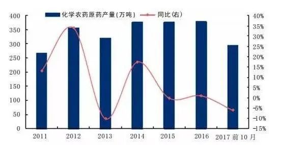 桃子种子怎么种植视频_桃子籽怎么种植技术_桃子籽怎么种才能发芽