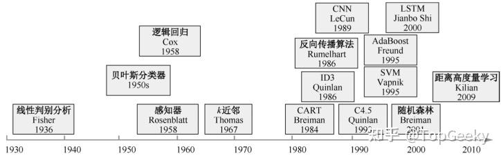 怎么获得优质回答_优秀回答_优质回答的经验分享