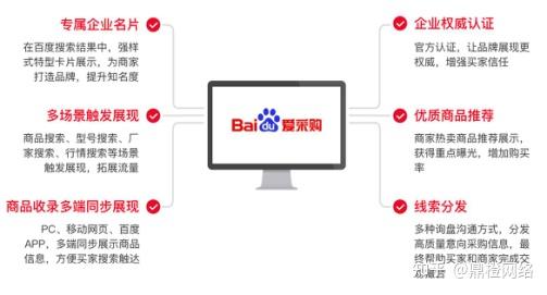 经验分享：百度爱采购和阿里巴巴1688哪个效果好？