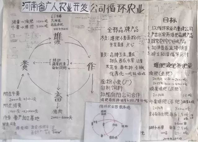 稻草制碳_稻草制炭机_稻草灰炭致富经