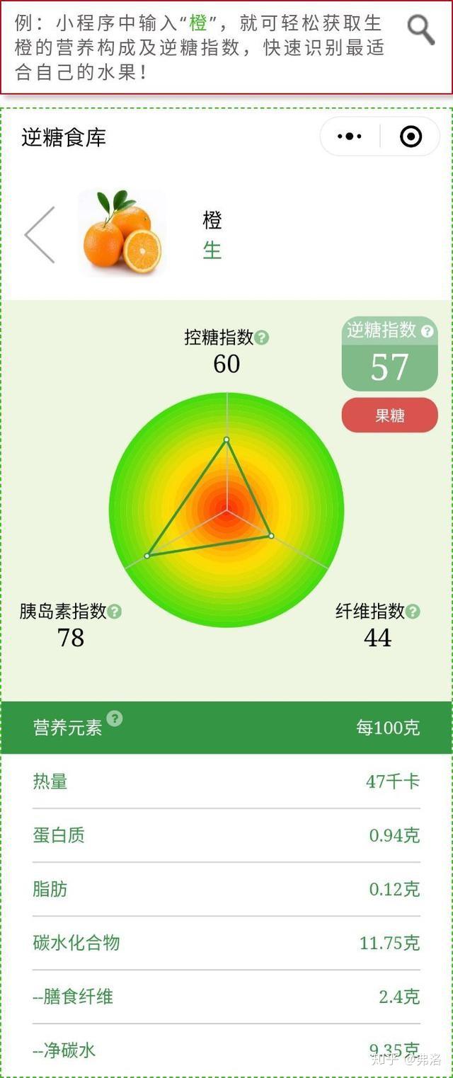 柠檬树种植方法和注意事项_柠檬树种植方法视频_柠檬树的种植技术