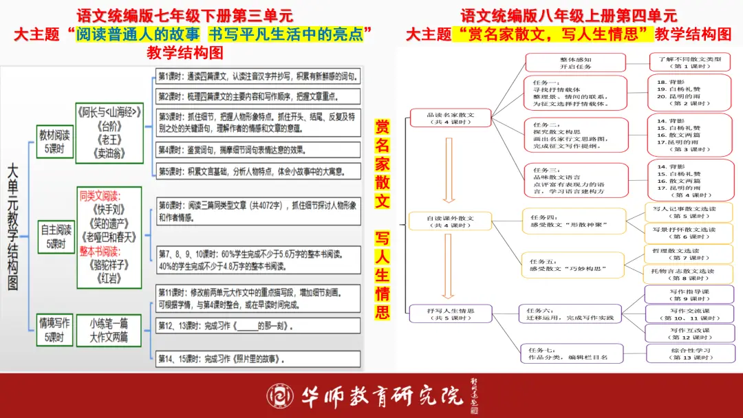 优质问题及经验_优质经验问题怎么写_优质经验问题整改措施