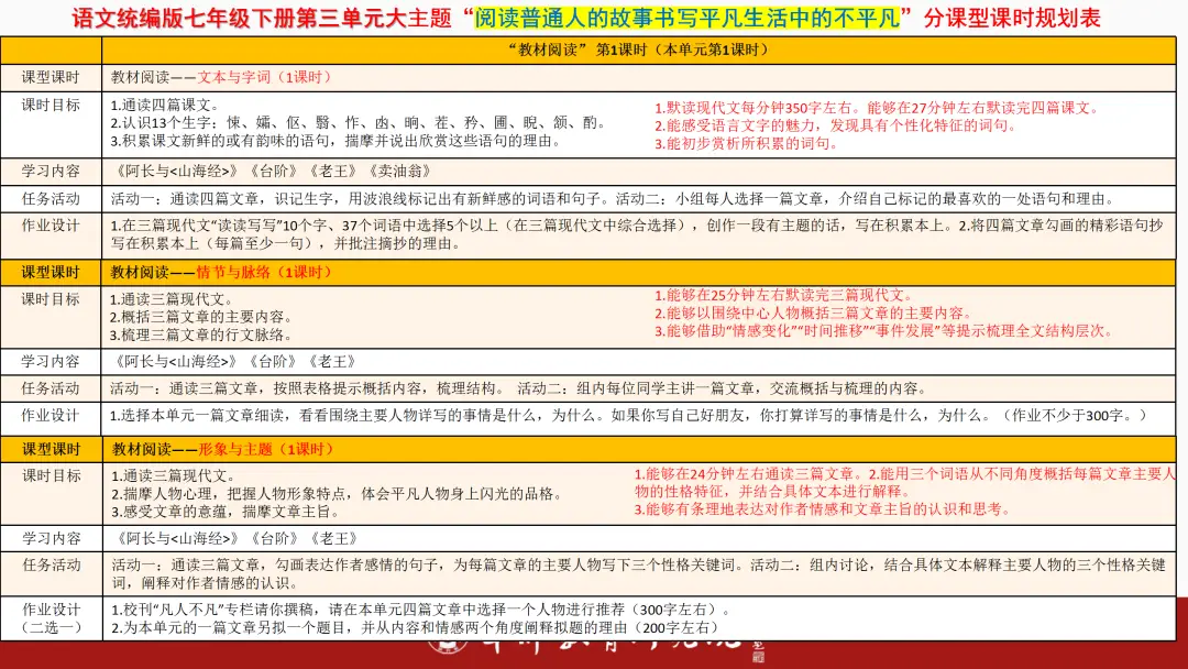 优质经验问题怎么写_优质问题及经验_优质经验问题整改措施