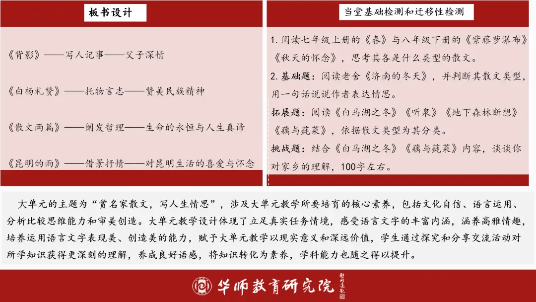 优质问题及经验_优质经验问题整改措施_优质经验问题怎么写