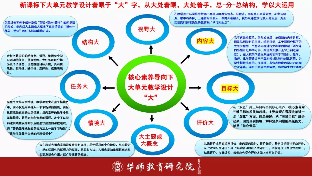 优质经验问题怎么写_优质经验问题整改措施_优质问题及经验