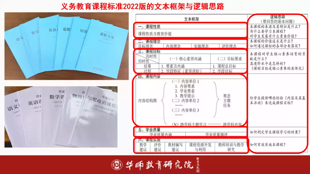 优质经验问题整改措施_优质问题及经验_优质经验问题怎么写