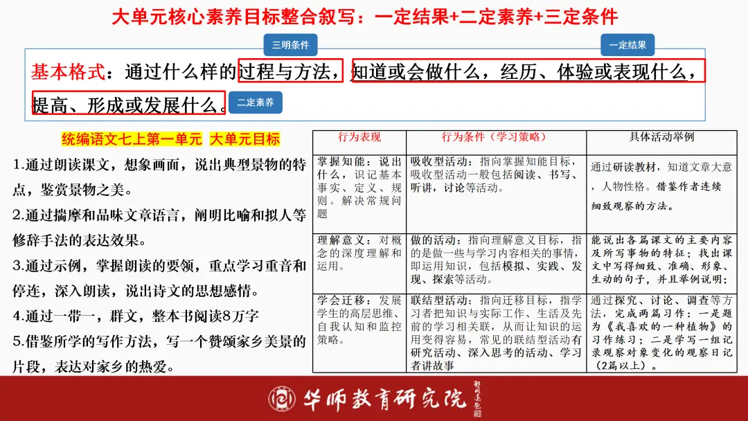 优质经验问题怎么写_优质经验问题整改措施_优质问题及经验