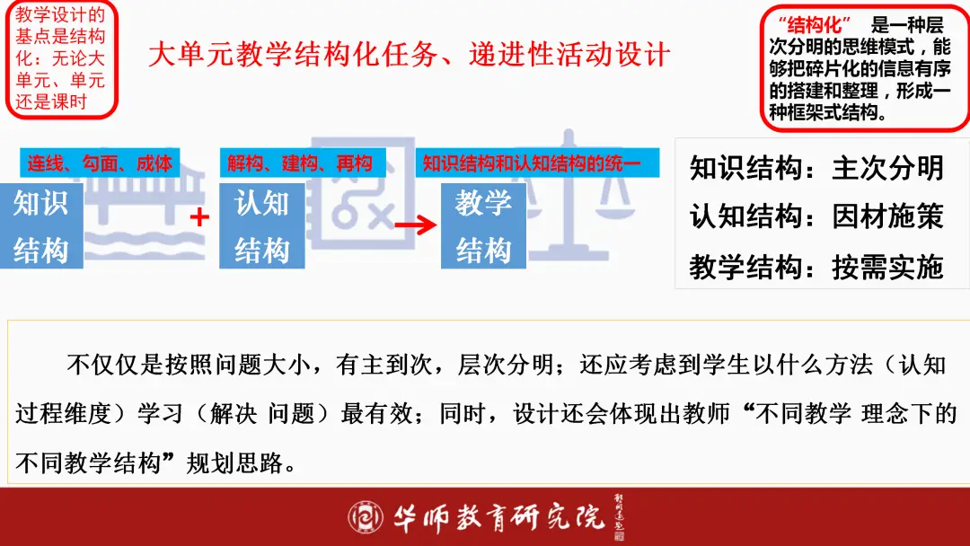 优质经验问题整改措施_优质经验问题怎么写_优质问题及经验