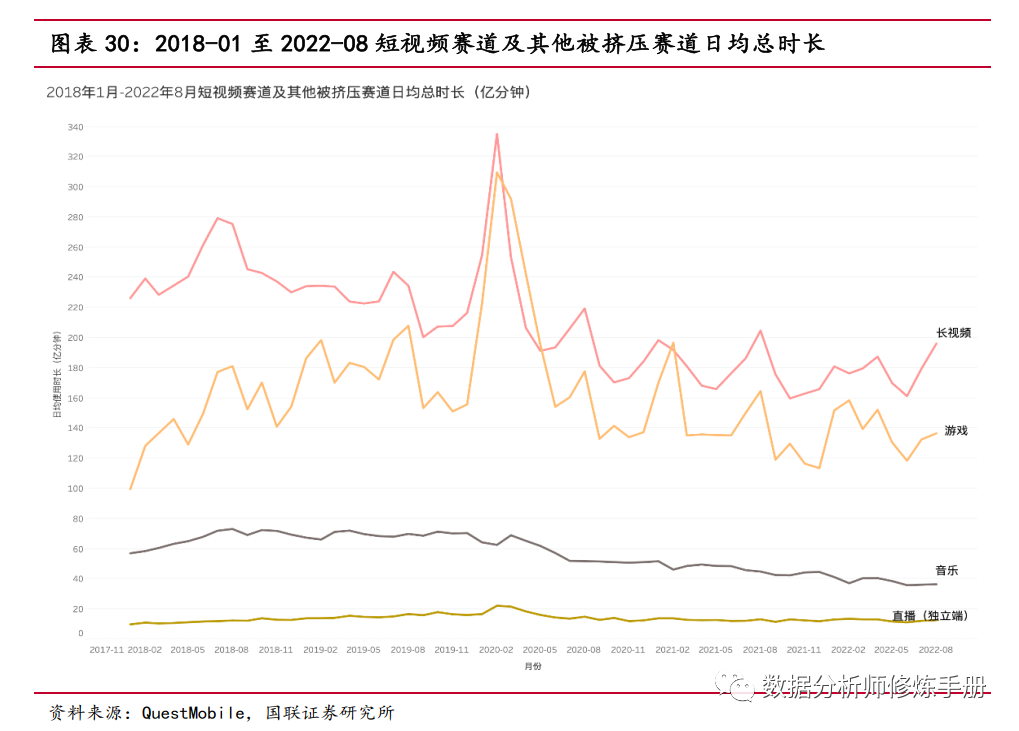 注册给排水通过经验_百度经验未通过_通过优质回答的经验之路