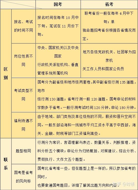 公务员优质工作经验_公务员相关工作经验_公务员优质经验工作总结